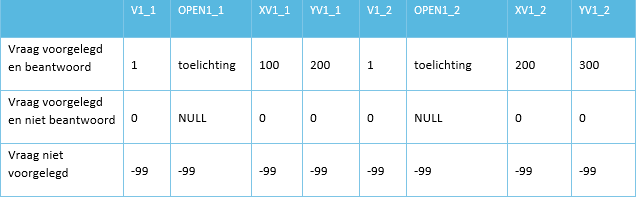 Kolomnamen3.png